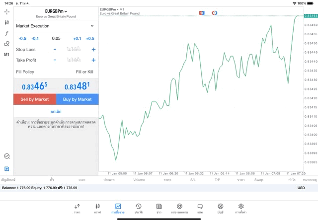แอพเล่นหุ้น Mt5