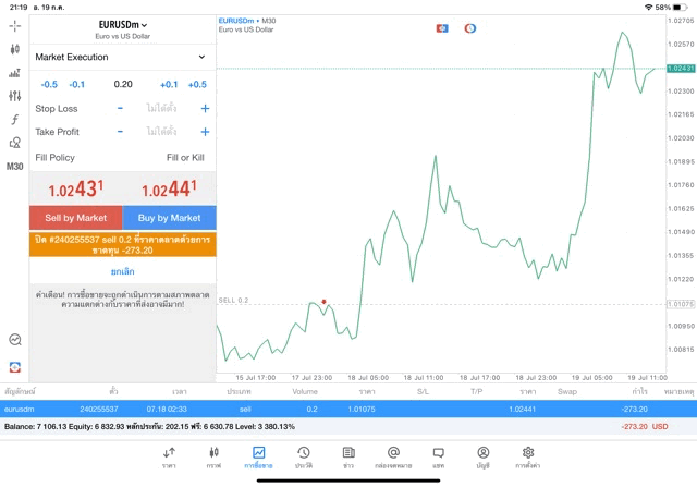 mt5-metatrader5