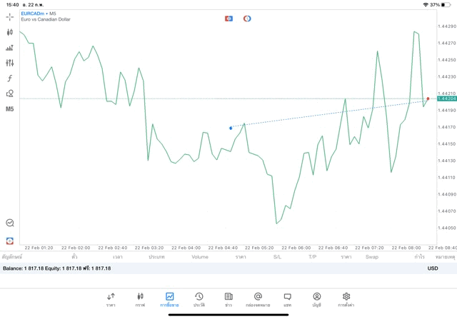 เสี่ยงนะการเล่นหุ้นออนไลน์