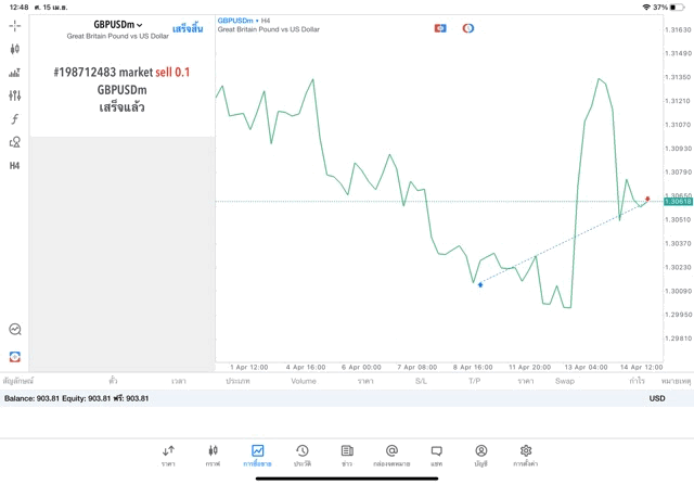 หุ้นออนไลน์-Forex-Indices-Stocks-Energies-Crypto-Cryptocross
