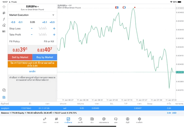 แอพเล่นหุ้น Mt5 หรือ Meta trader 5
