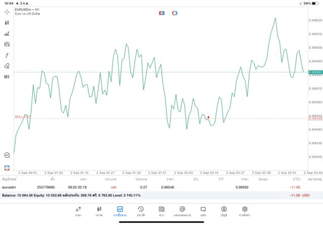 เทรดForexบนแอพMt5ทดลองเทรดฟรี-ทดลองเทรดForexฟรีบนแอพMt5-แอพMt5ทดลองเทรดForex