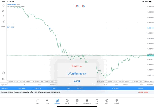 เล่น Forex กับ Exness