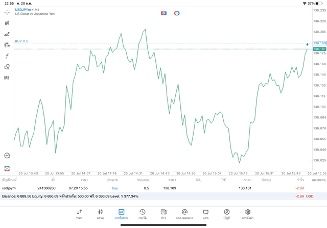 ทดลองเล่นฟรีแอพเล่นหุ้นแอพเทรดหุ้นแอพเทรดForex
