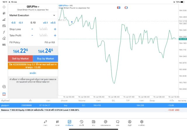 Forex-Indices-stocks-energies-crypto-cryptocross