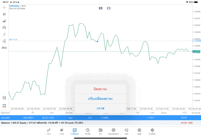 เล่น Forex หัดเล่นฟรี หาเงินออนไลน์
