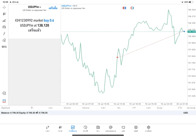 Exness-CFD-broker