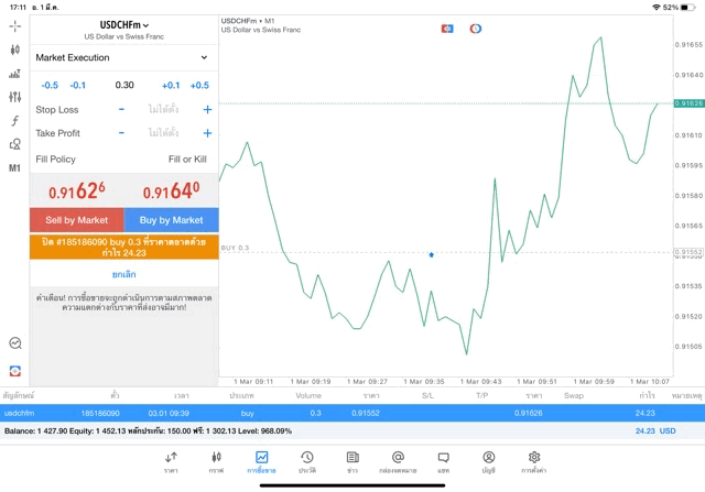 ทดลองเล่นหุ้นออนไลน์ฟรี