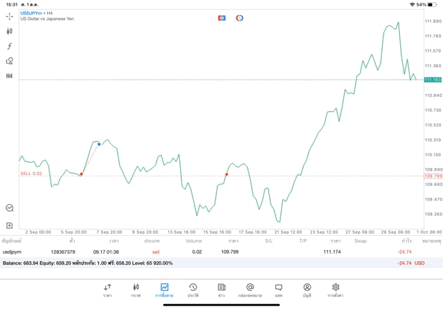 forex market online trading