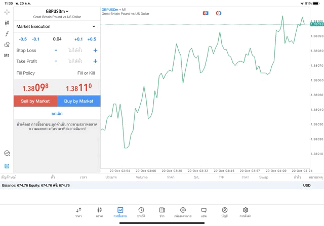 แอพเทรดหุ้นทดลองเทรดฟรี