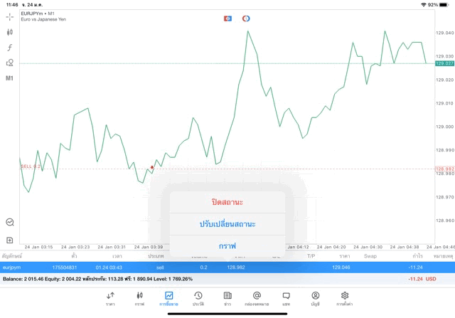 เล่น Forex กับ Exness การเทรด Forex