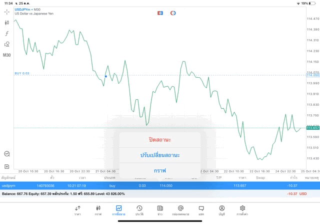  Forex CryptoCross Indices Stocks Energies Crypto ลงทุนออนไลน์ หุ้นต่างประเทศ