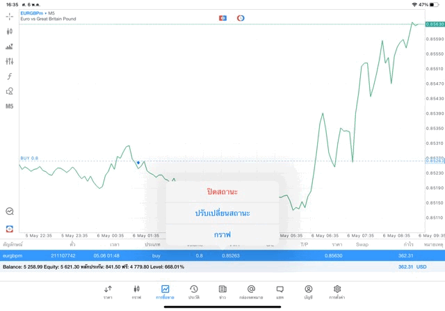mt5forextradingonline