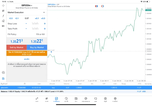 เล่นหุ้นออนไลน์