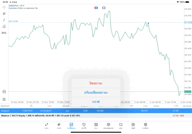 exness การเล่นหุ้นออนไลน์
