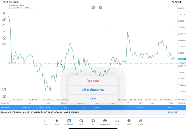 ExnessForexOnlineTrading