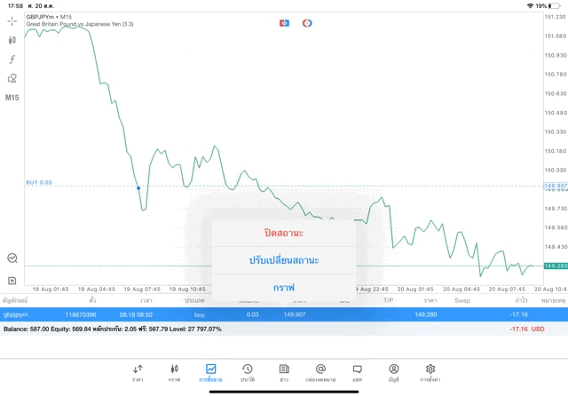 mt5 การเล่น Forex online