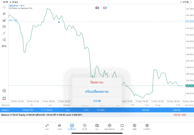 ทดลองเล่นฟรี แอพ Mt4 Mt5 และ Exness trader