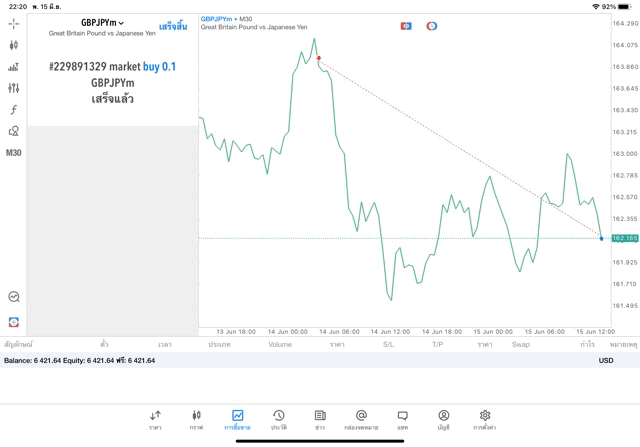 Exness-CFD-Broker