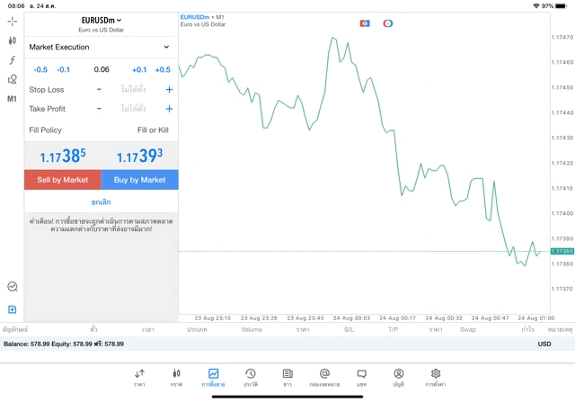 แอพ MT5 Exness 0.06 lot EURUSDm
