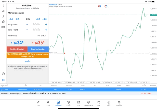 แอพ เล่นหุ้น เล่น Forex Mt5 mt4 exness trader แอพการเล่นหุ้นออนไลน์