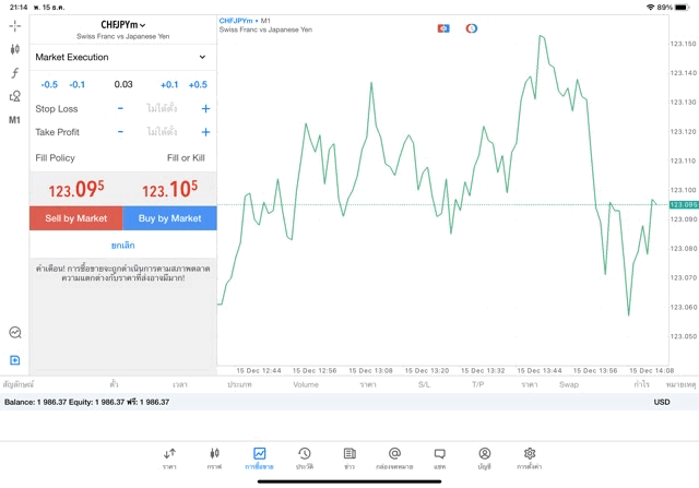 forex cfd online trading การลงทุน