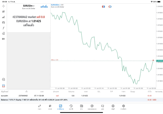 mt5-metatrader5