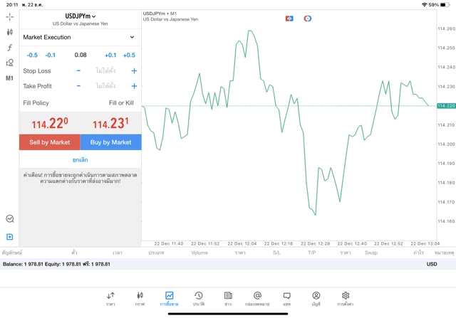 exness mt5 การลงทุน Forex
