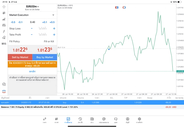 แอพเล่นหุ้น mt5 หรือ Meta trader 5