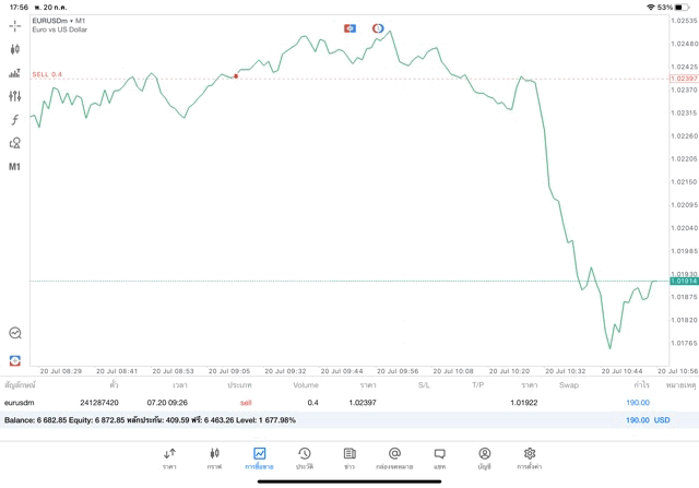 การเทรดForexลงทุนได้24ชั่วโมง-เวลาเทรดForex24ชั่วโมง-เวลาเก็งกำไรForex24ชั่วโมง-เวลาลงทุนForex24ชั่วโมง
