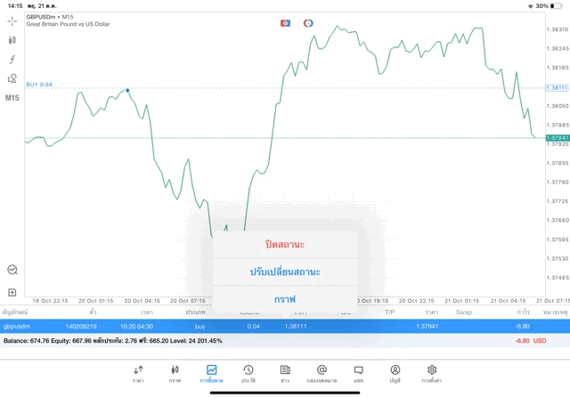 จันทร์ ถึง ศุกร์ เทรด Forex