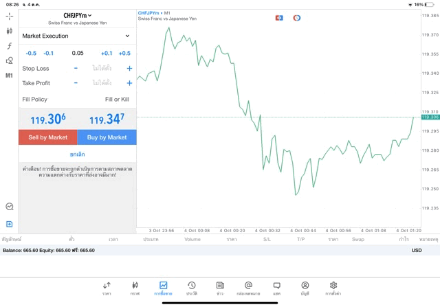 แอพหุ้น