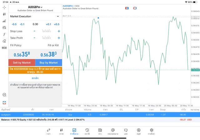 Forex24ชั่วโมง