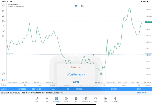 exness-trader-Forex-Mt4-Mt5