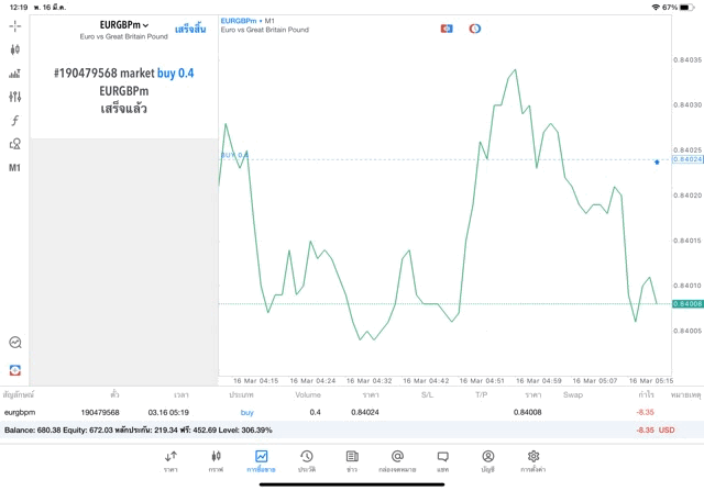 mt5-metatrader5