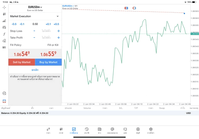 mt5-forex-trading-online