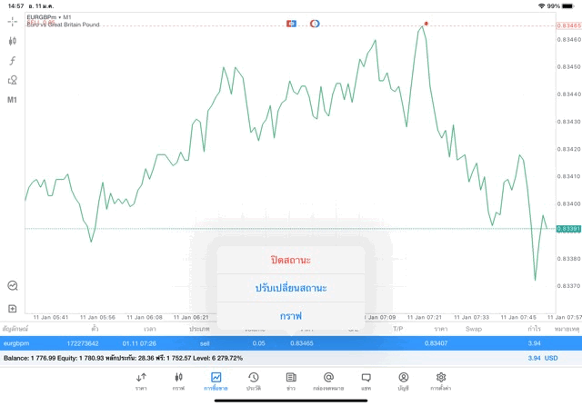 เล่น Forex กับ Exness