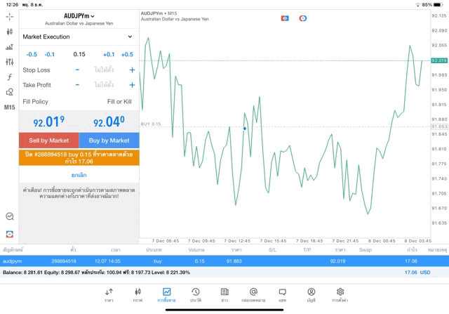 ทดลองเล่นฟรี แอพ Mt4 Mt5 และ Exness trade app