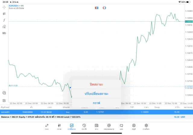 เล่น Forex monday to friday