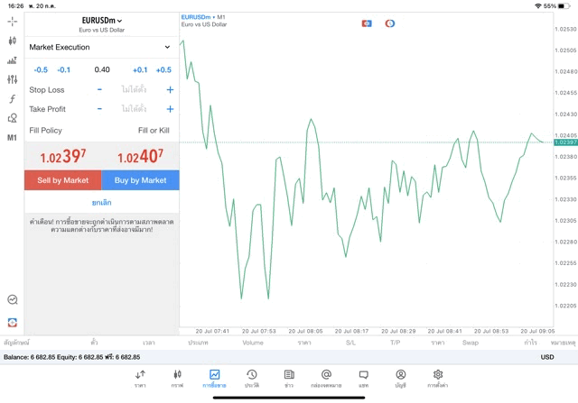mt5-แอพ-แอพเล่นหุ้น-แอพเล่นForex-แอพเทรดforex-แอพเก็งกำไรหุ้น-แอพเก็งกำไรForex