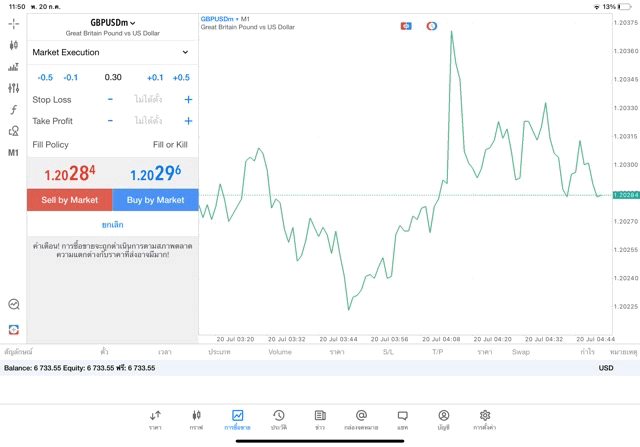 mt5-metatrader5