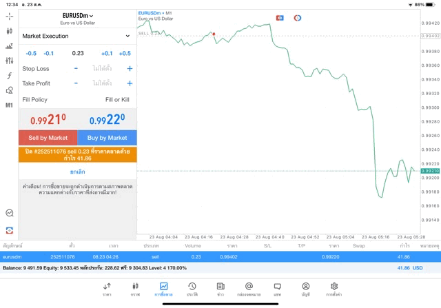mt5แอพเล่นหุ้นเทรดForexบนเน็ต-เล่นForexบนเน็ตแอพMt5-แอพMt5การเทรดForexบนเน็ต