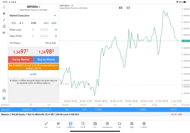 เทรด Forex บน Mt5