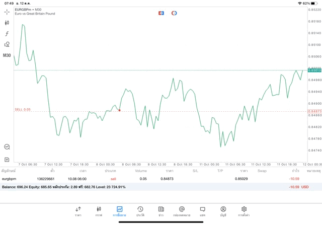 forex online trading market