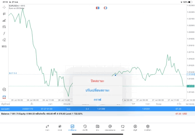 เล่น Forex หุ้น ดัชนีหุ้น น้ำมัน โลหะ ทอง เงินดิจิตอล