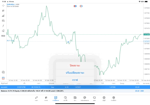 แอพเล่นหุ้น Mt5 หรือ Meta trader 5