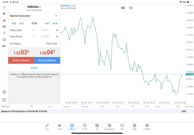 mt5-แอพเล่นหุ้น-แอพเทรดForex-แอพการลงทุน