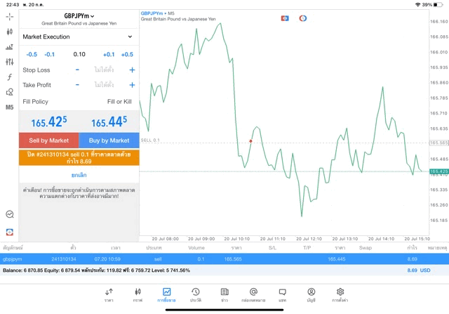 แอพเล่นForexMt5-แอพเทรดForexMt5-แอพเก็งกำไรForexMt5