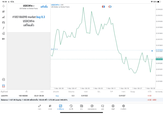 Exness-forex-trading-online
