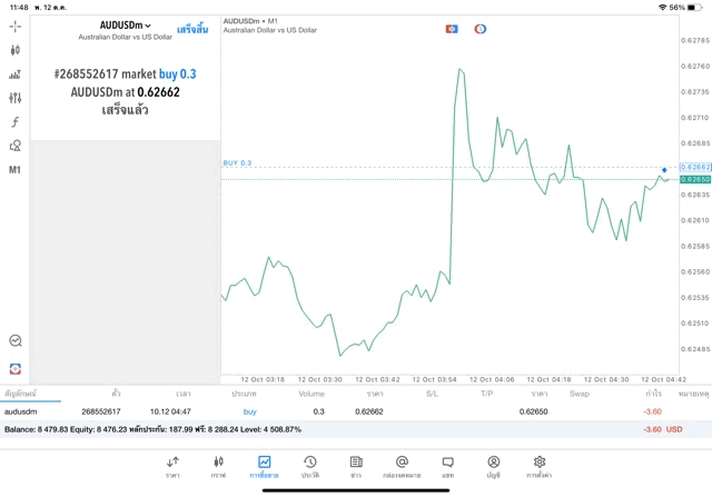 mt5forextradingonline